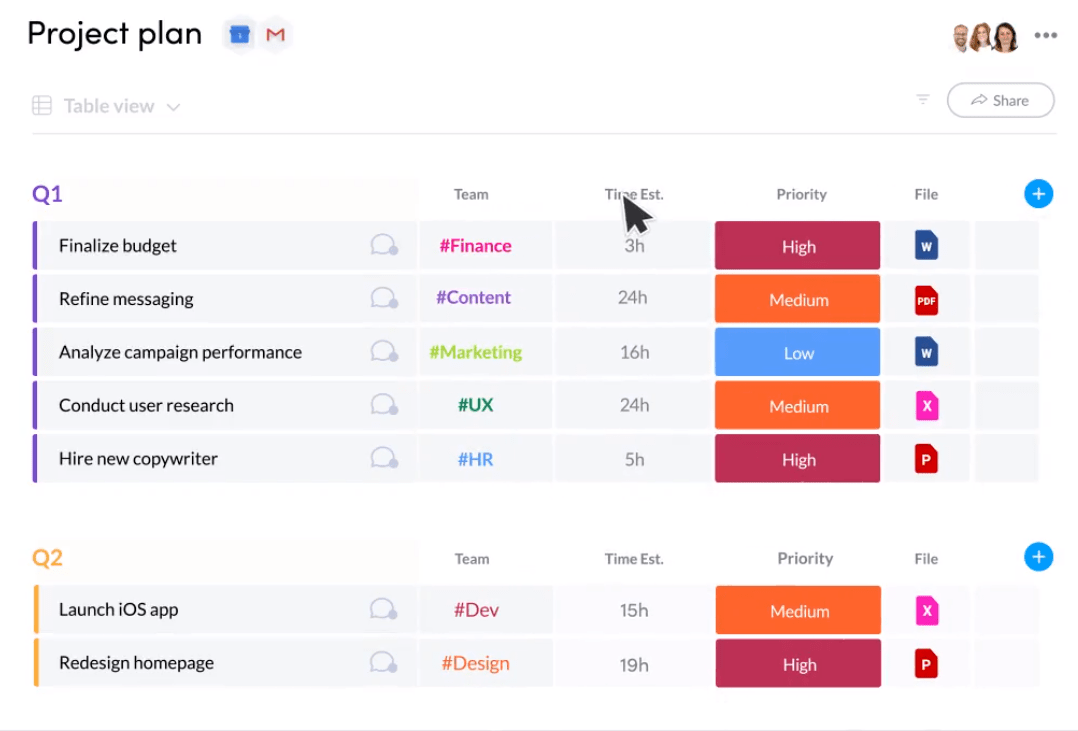 Projects & Tender Information in Saudi.