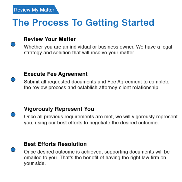 Bankruptcy_16387 Saunders & Associates, APC