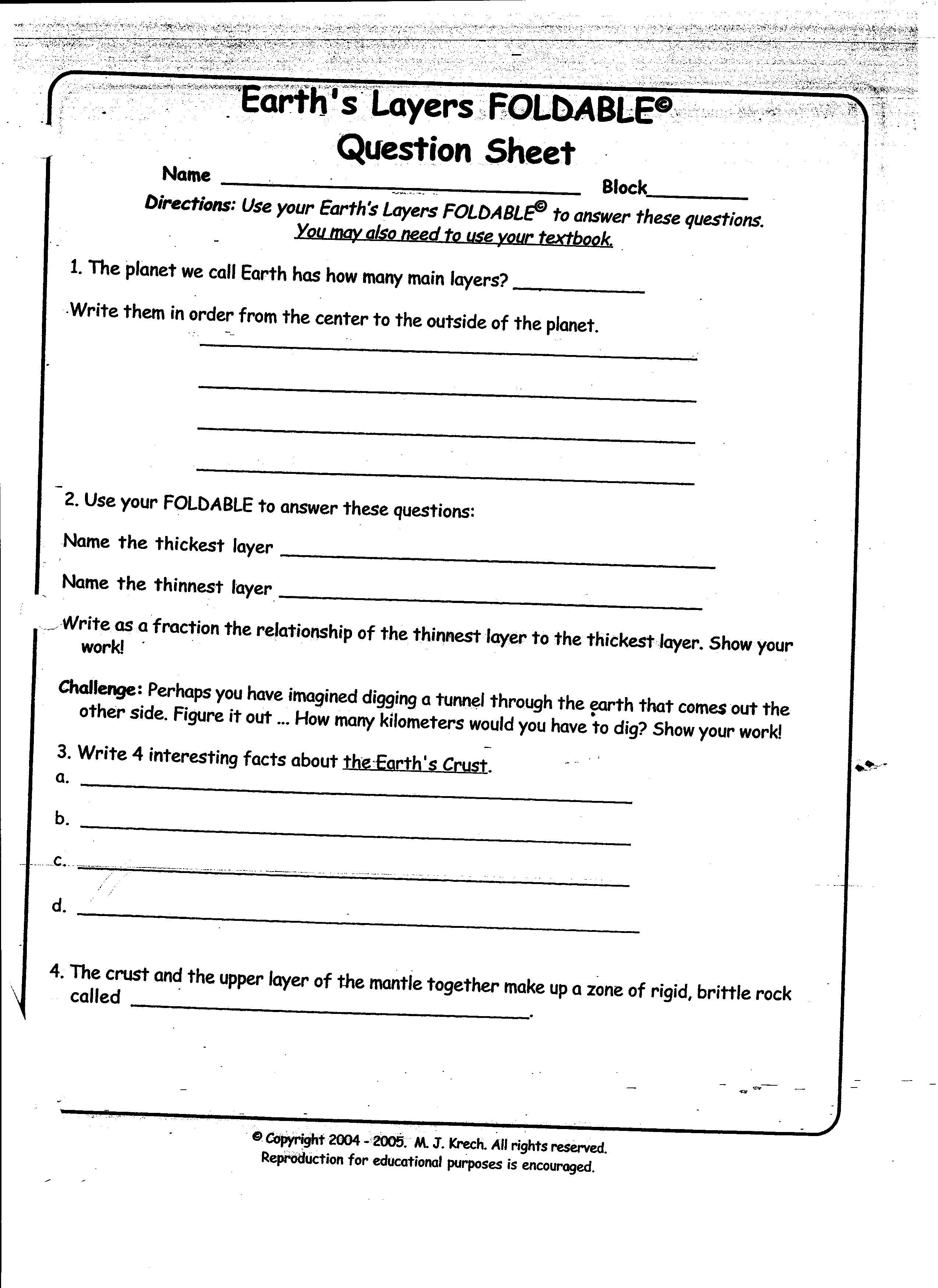 Lesson Plans Mrs. Keen's Teaching Portfolio