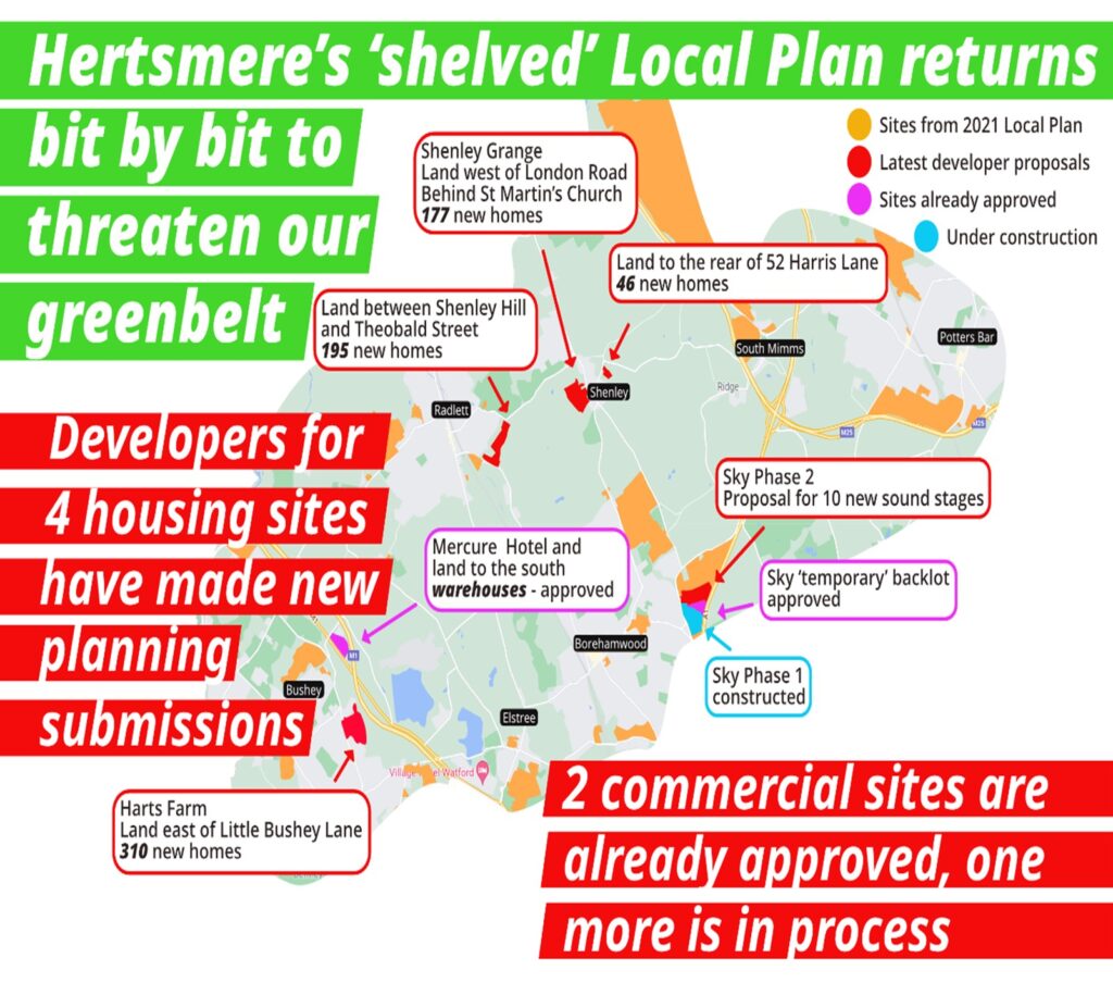 Home Save Hertsmere
