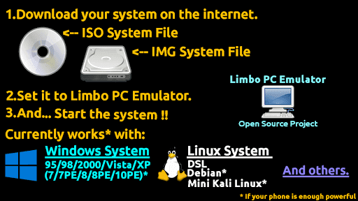 Windows 7 Hp Iso