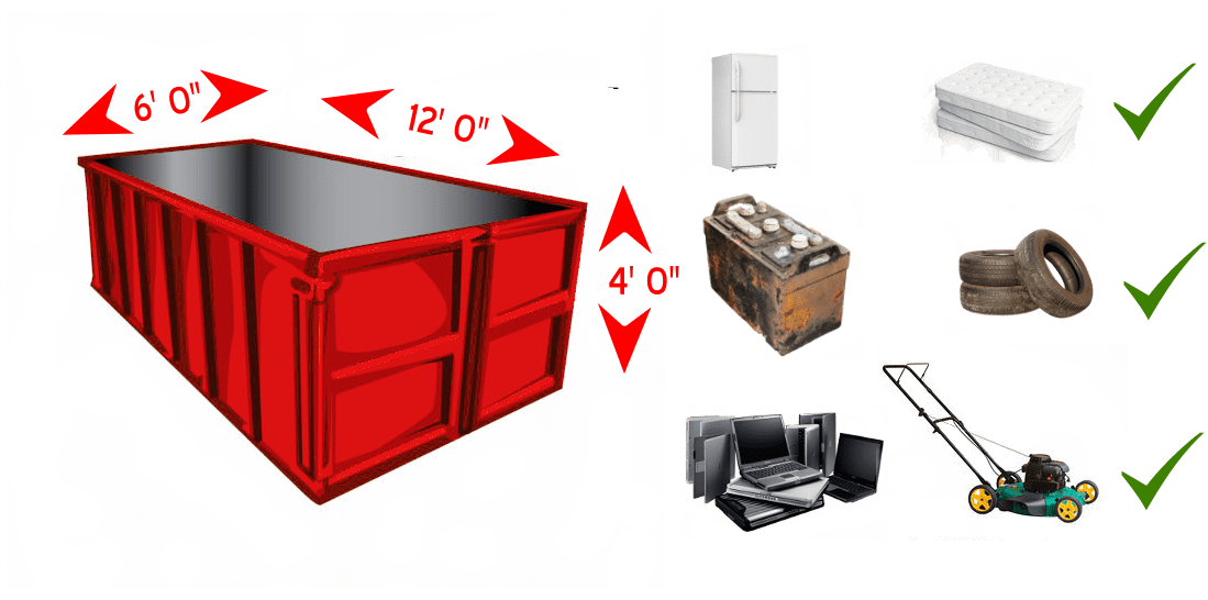 Bin Rental Rates Bin Rental Edmonton Save on Bins