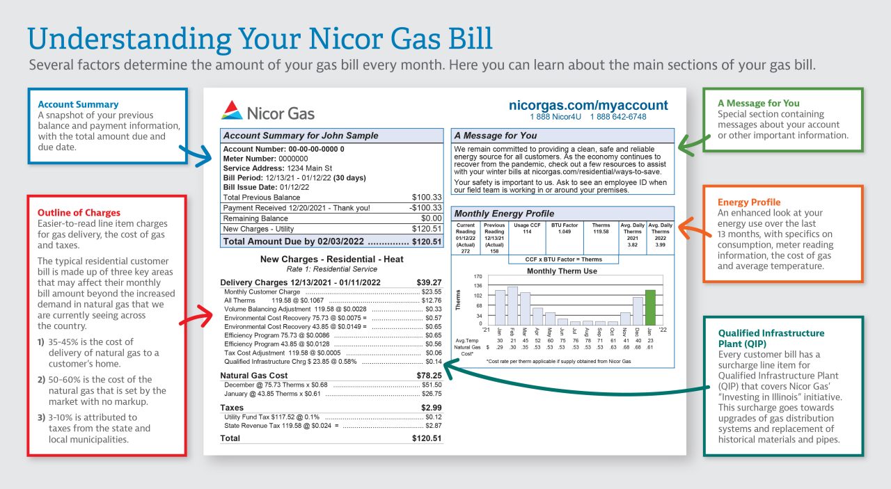 How To Pay Nicor Bill - SavePaying.com