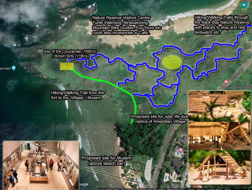 The Rocky Point Heritage Park & Back Bay Nature Reserve Rocky Point