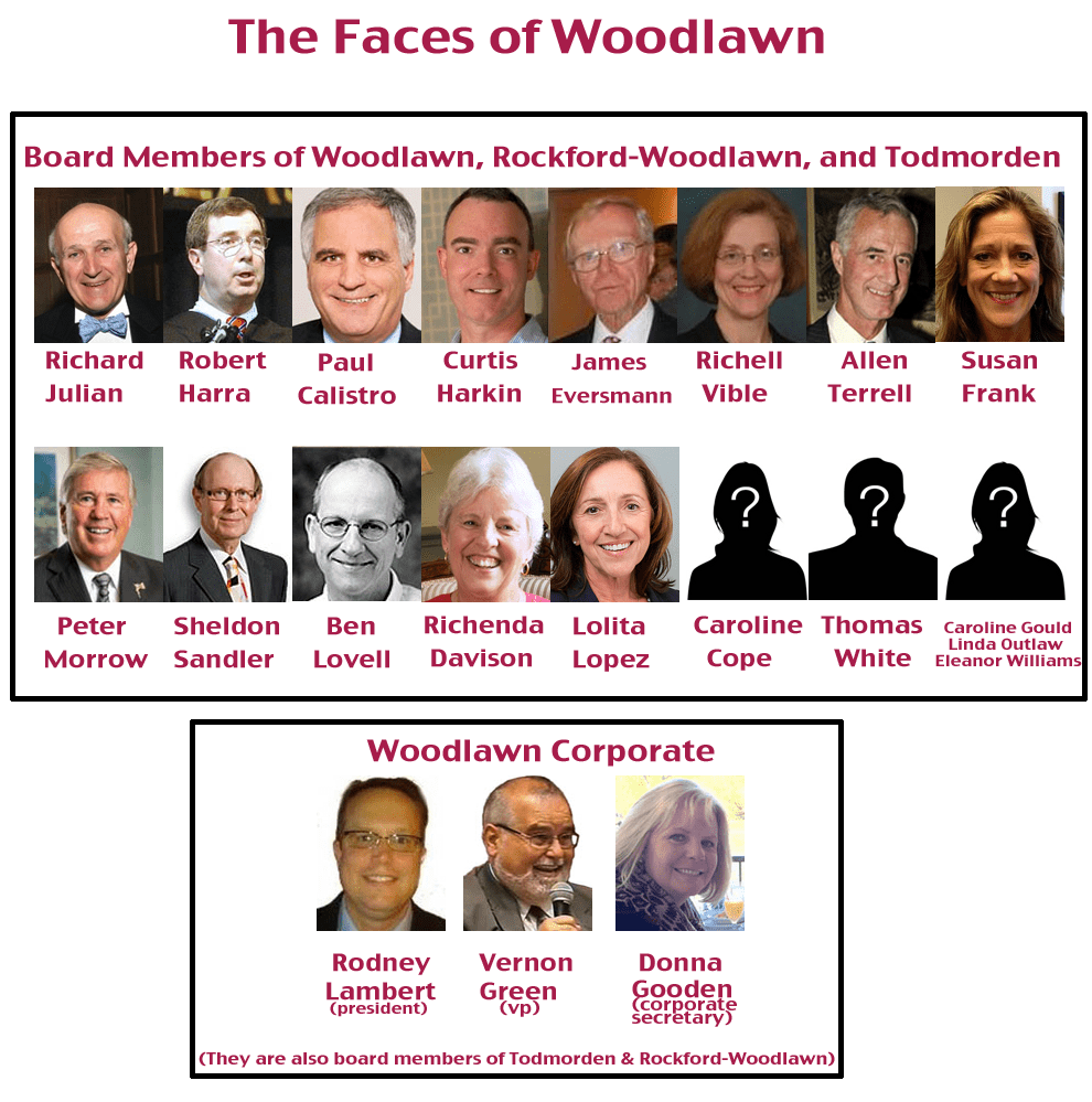 The Real Woodlawn Save The Valley