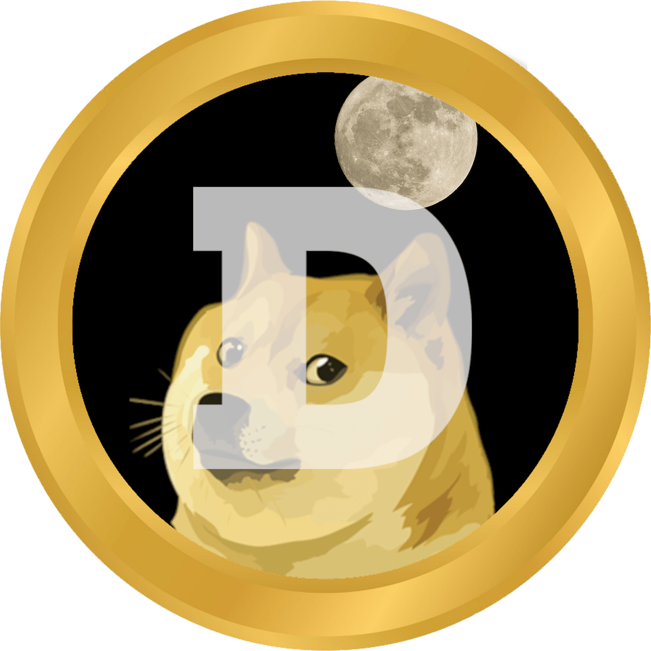 Dogecoin Why You Should Buy It Before The Price Skyrockets