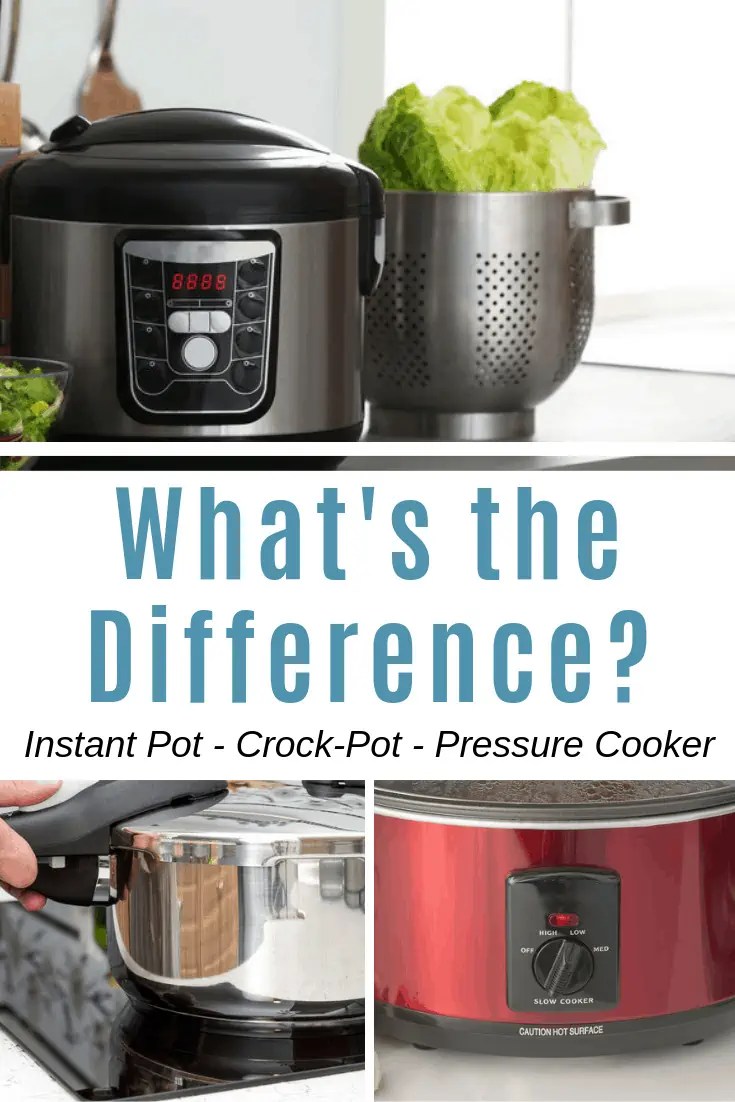 How to Choose Between Instant Pot, CrockPot & Pressure Cooker Saving