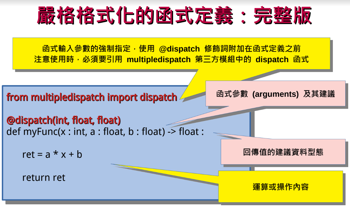 Python 具有強制特性的函式庫規格化; from multipledispatch import dispatch