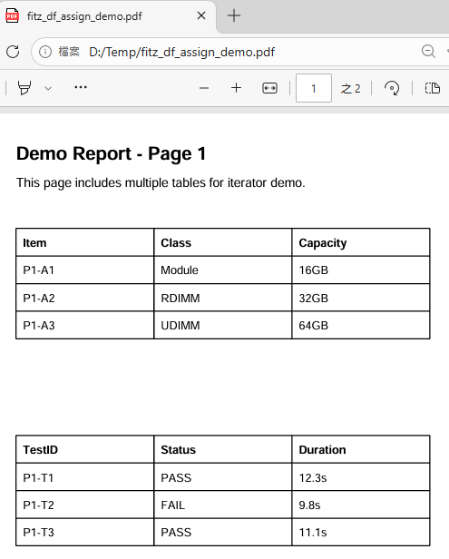 Python pandas df.assign 實戰教學：先造 PDF，再用 iterator 抽文字/表格，最後補欄位