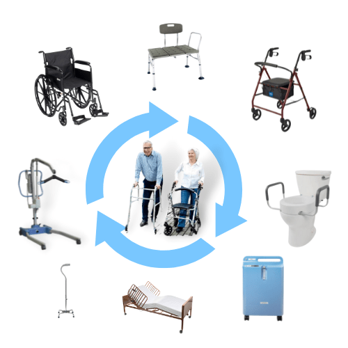 Discounted Used Medical Equipment Thrift Store for Tampa, St. Pete