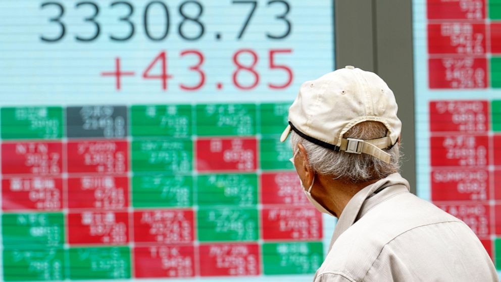 Analyzing the Dow Jones Today Insights into Market Performance