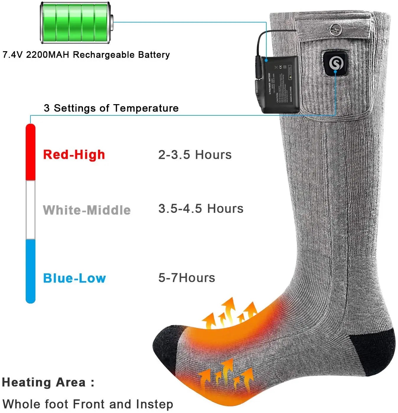 Savior 7.4V Gray Battery Operated Foot Warmer Heated Socks