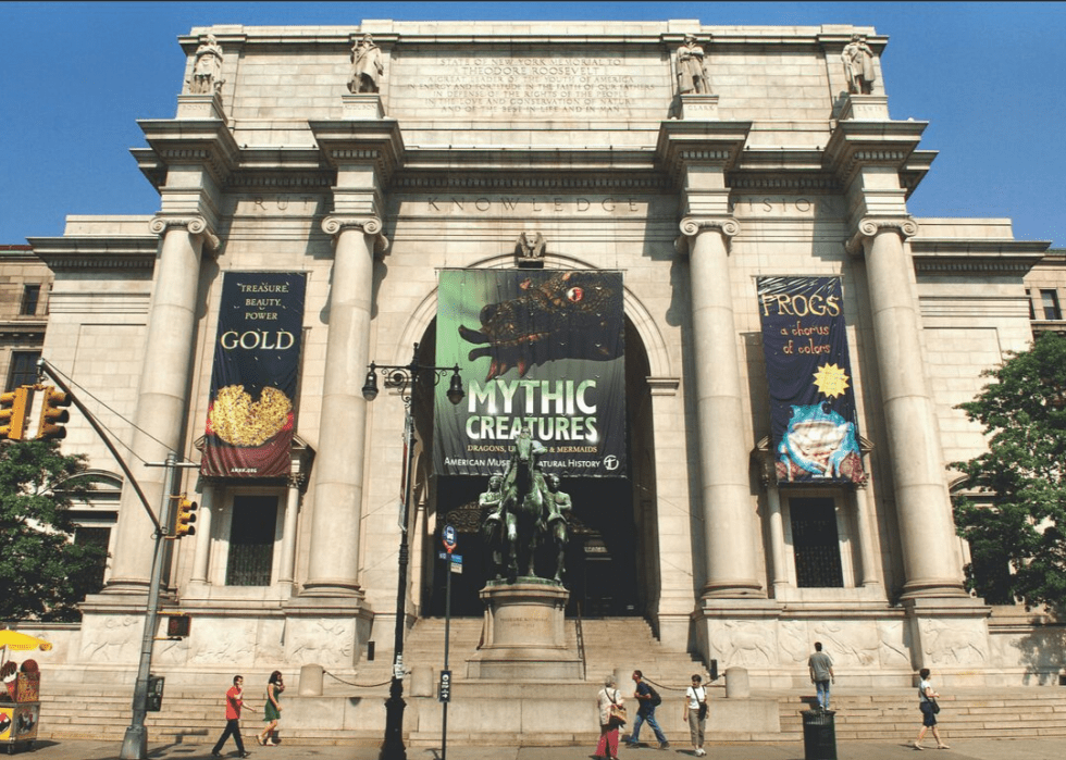 Most Popular Museums in America » Savoteur