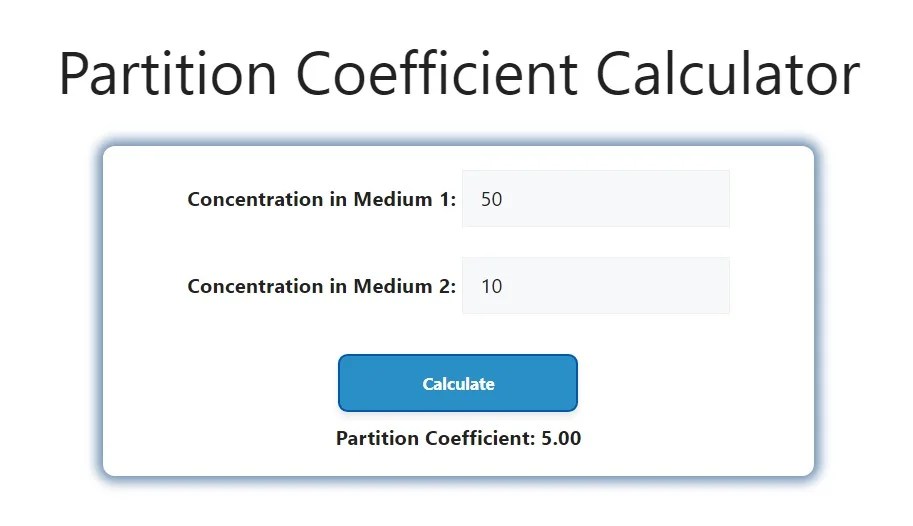 Partition Coefficient Calculator Savvy Calculator