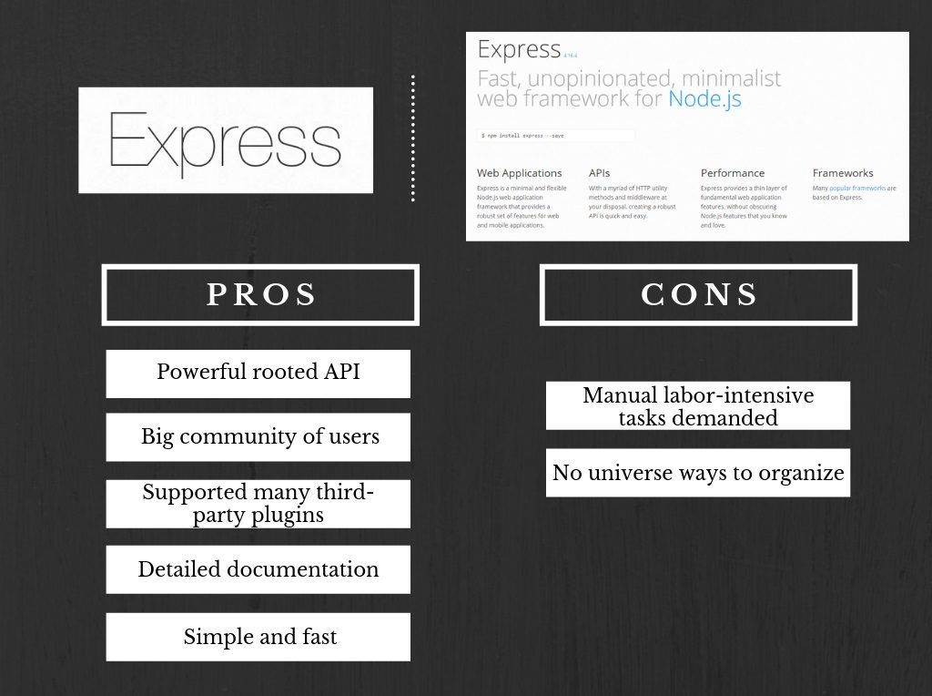 Express VS Koa VS Hapi Which Framework is better? Blog