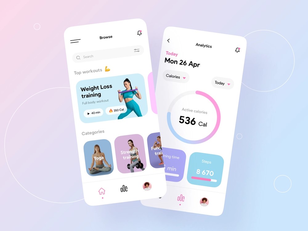 A Complete Guide On Women's Health App Development 2024