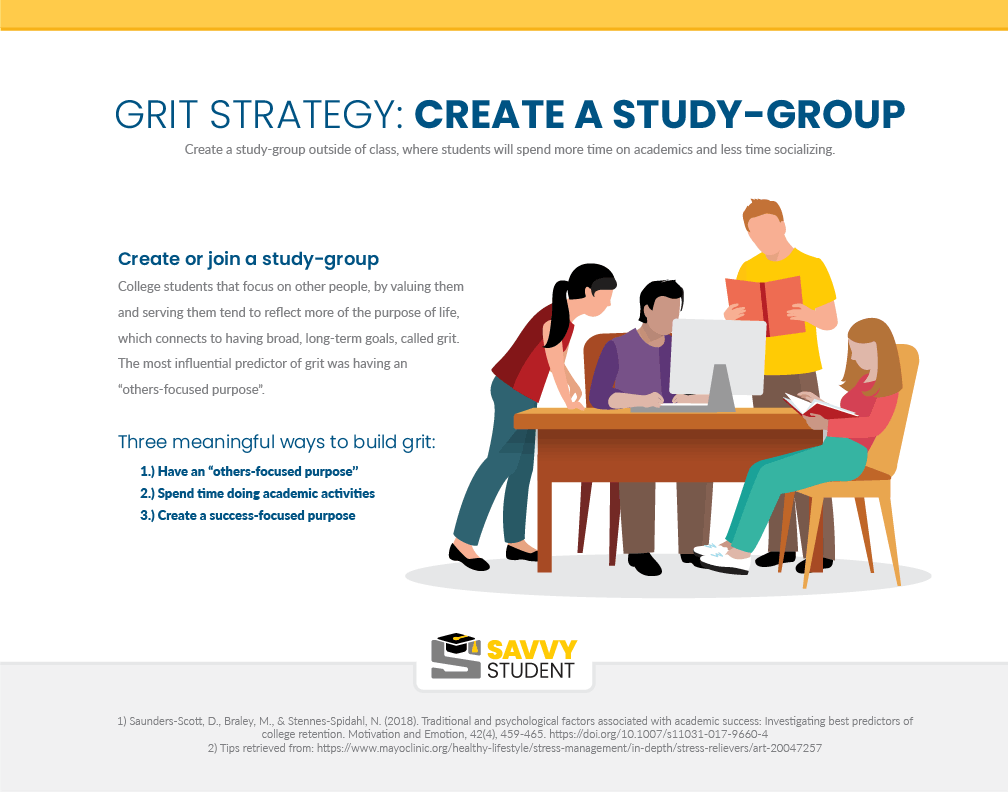 Understanding grit and social connectedness Savvy Student