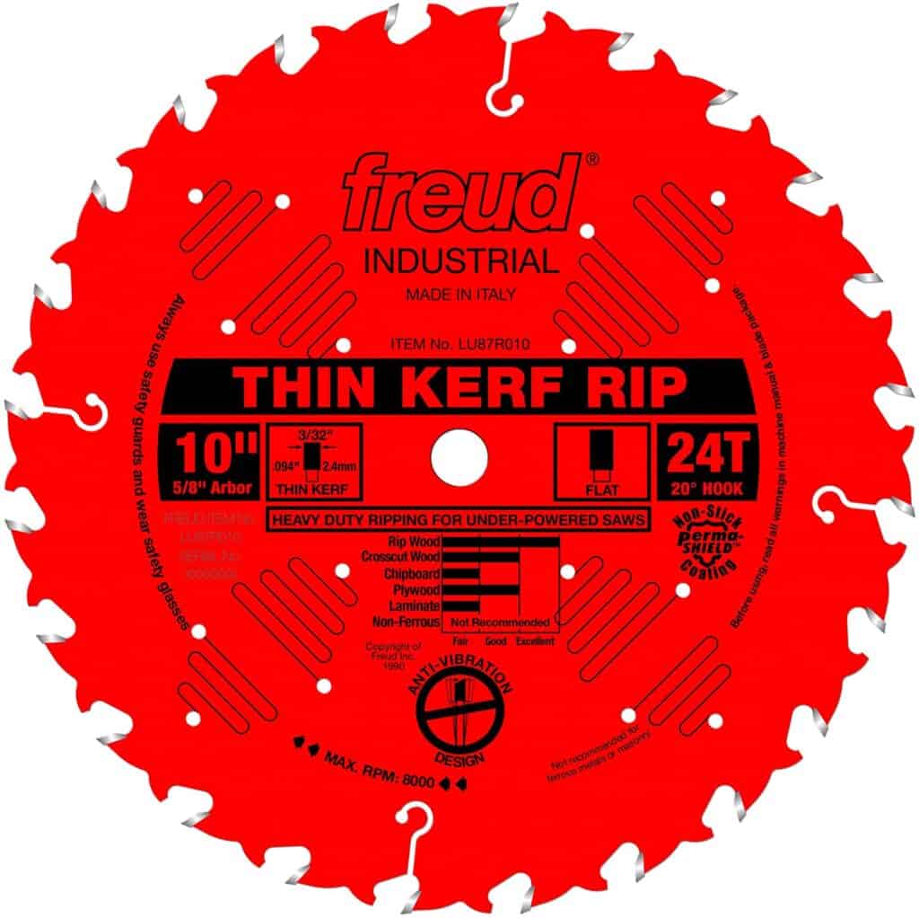 Best Thin Kerf Table Saw Blades 2022(Tried&Tested)