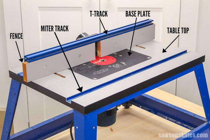 How to Use a Router Table for Beginners | Saws on Skates®