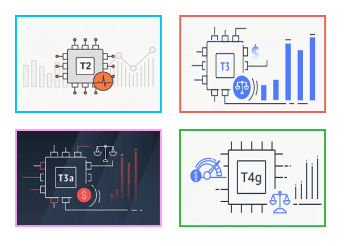 CostEffective Choice For GeneralPurpose Computing Saxon