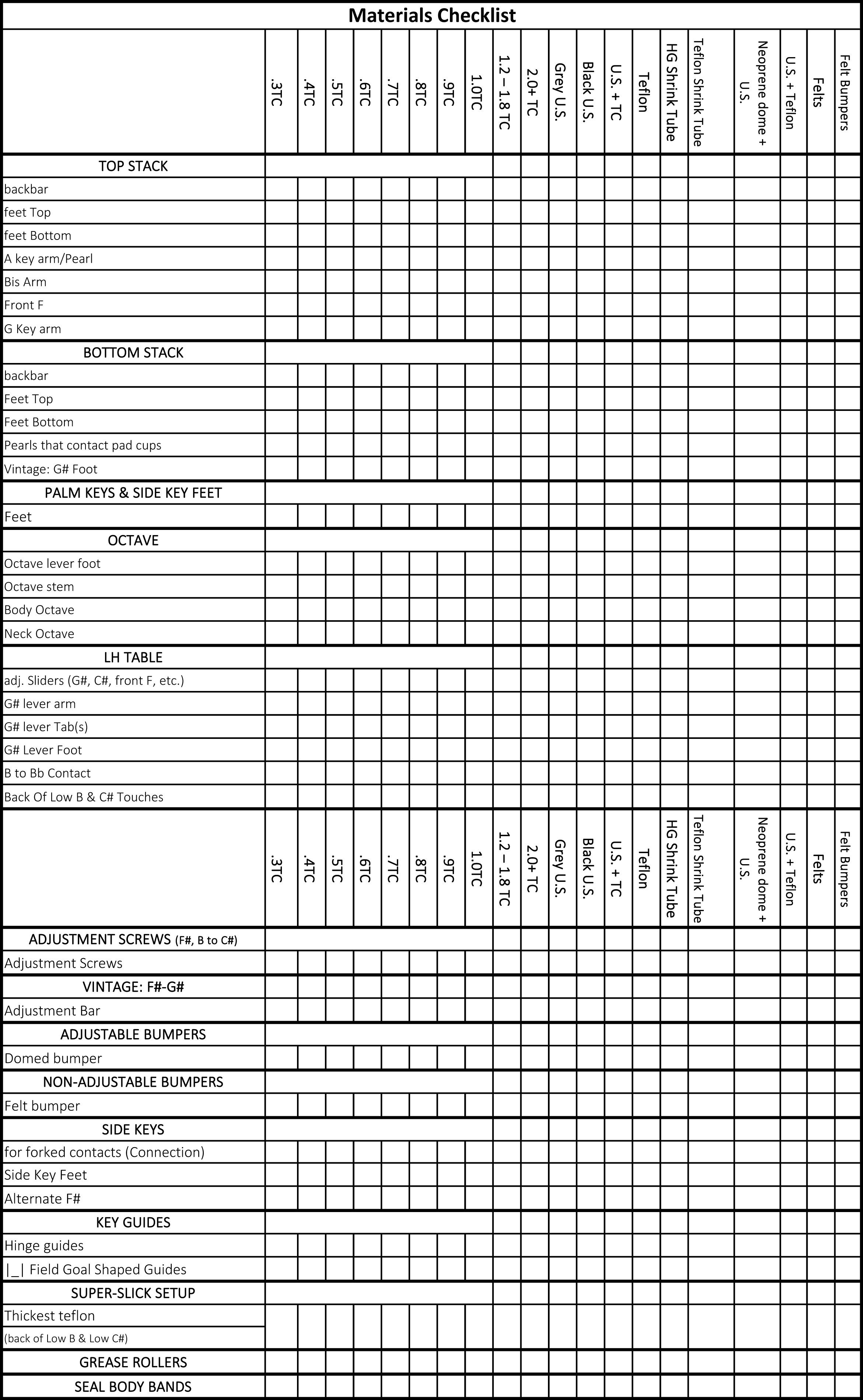 Materials Checklist Sax