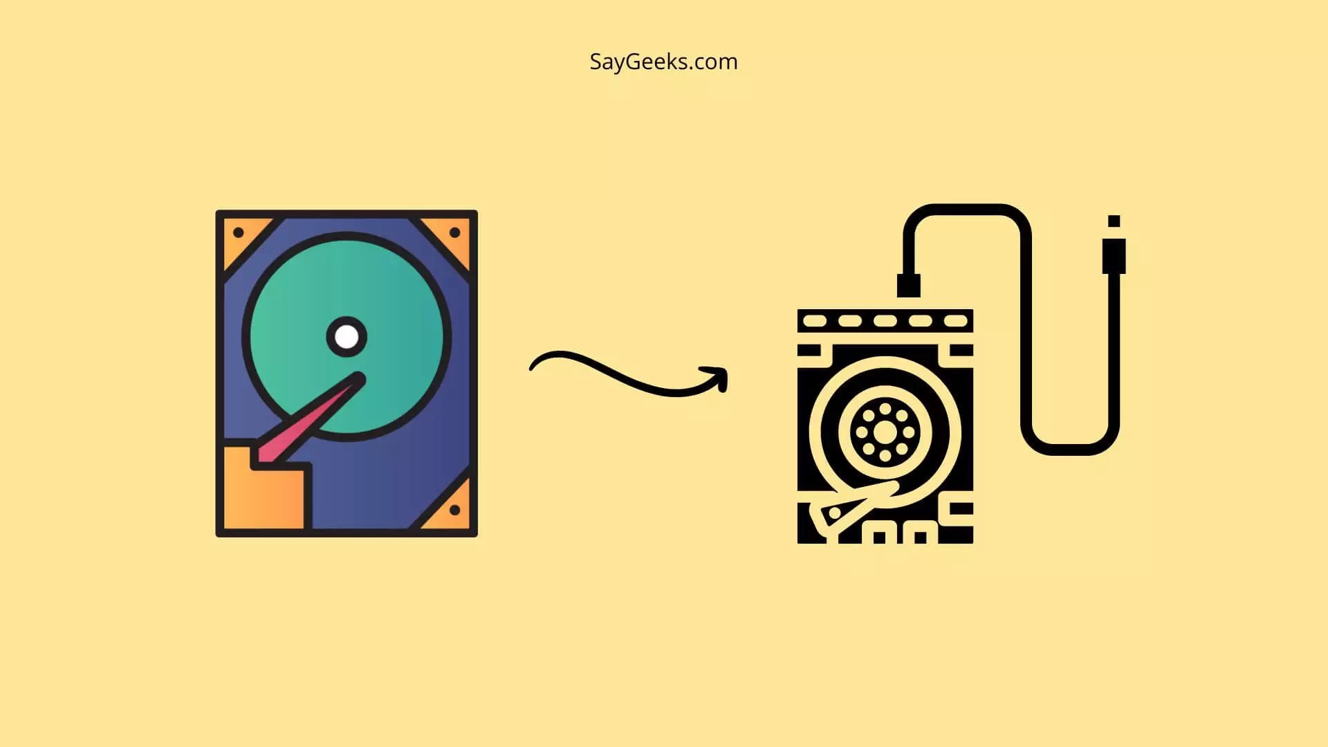How to use Internal hard disk as External hard disk? [3 minutes easy steps] Say Geeks