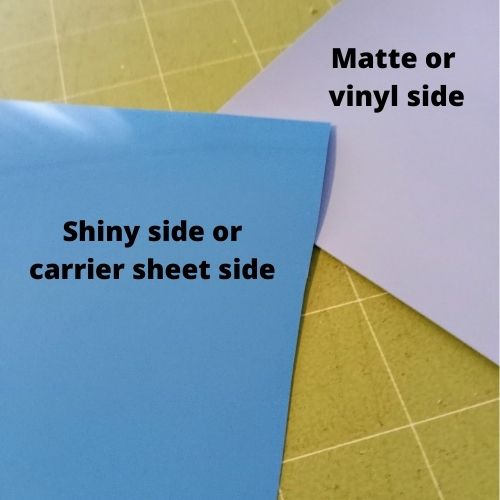 How to Use Heat Transfer Vinyl SAY IT WITH SIMPLICITY