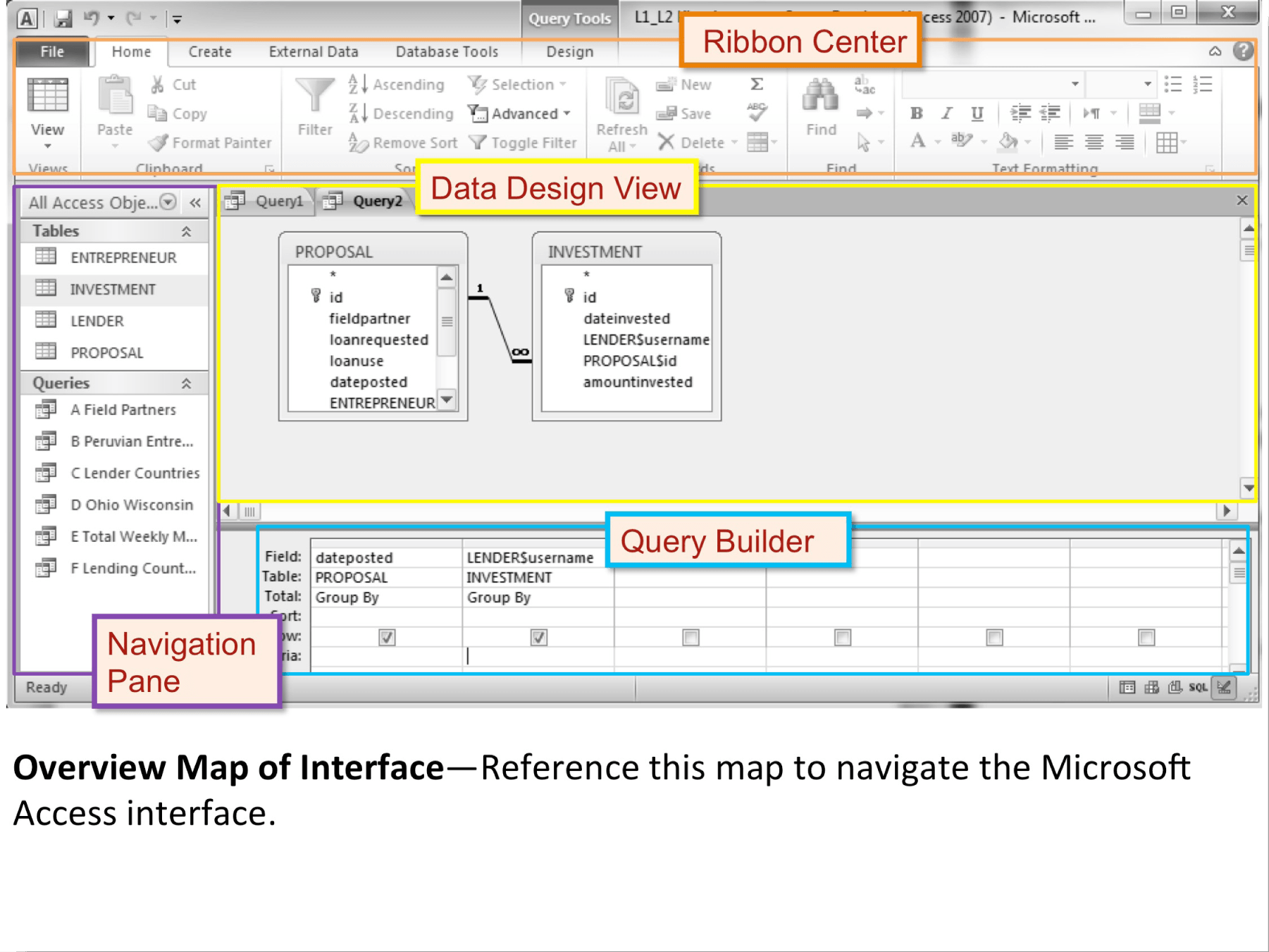 17.1 Microsoft Access Techniques Workforce LibreTexts