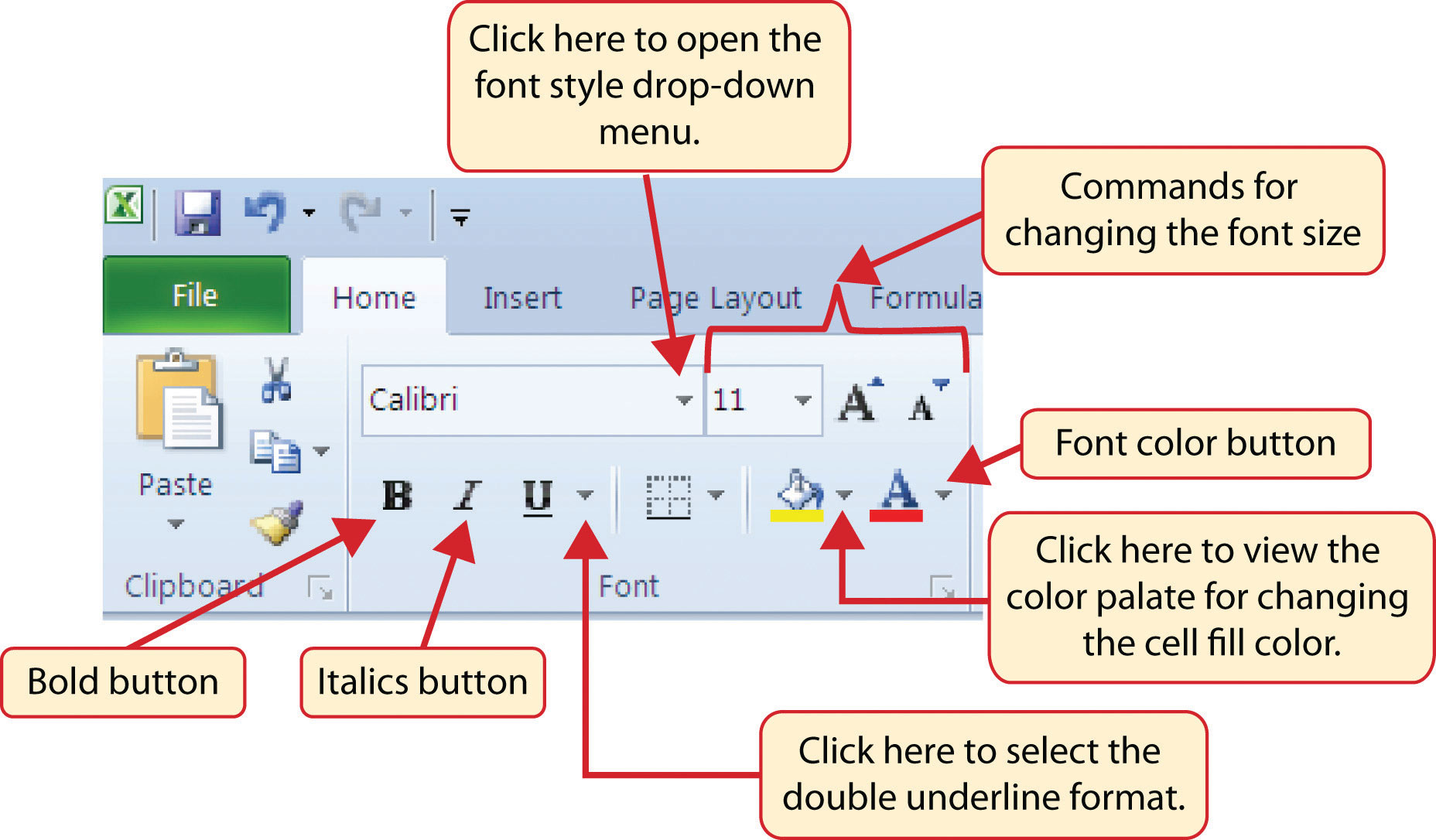 Formatting and Data Analysis