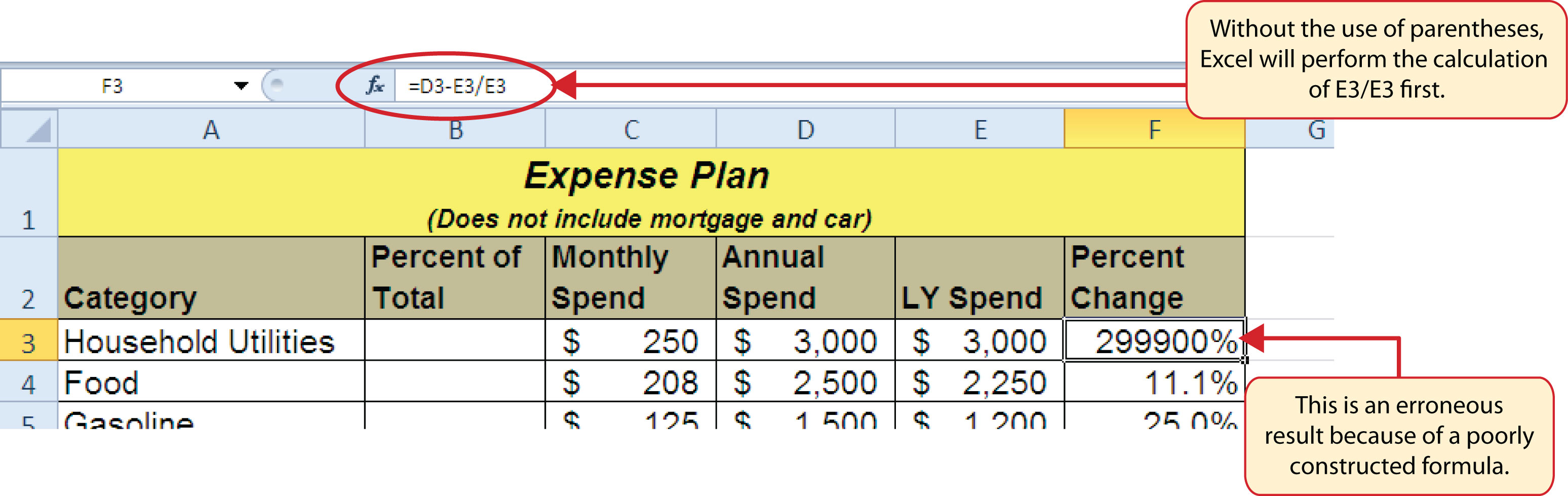 Formula To Calculate Percentage In Excel