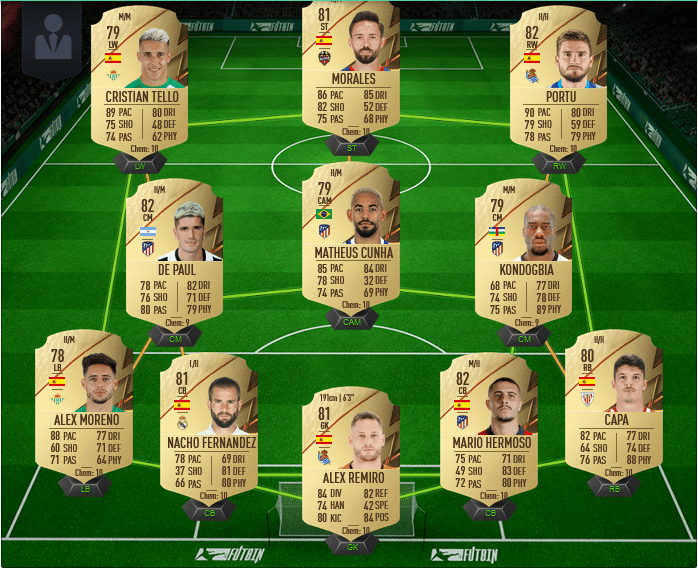 Une équipe de Liga pas chère sur FIFA 22 SB Zone