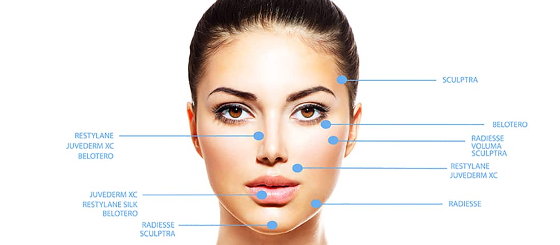 Dermal Fillers In Santa Barbara Facial Fillers Juvederm Injections