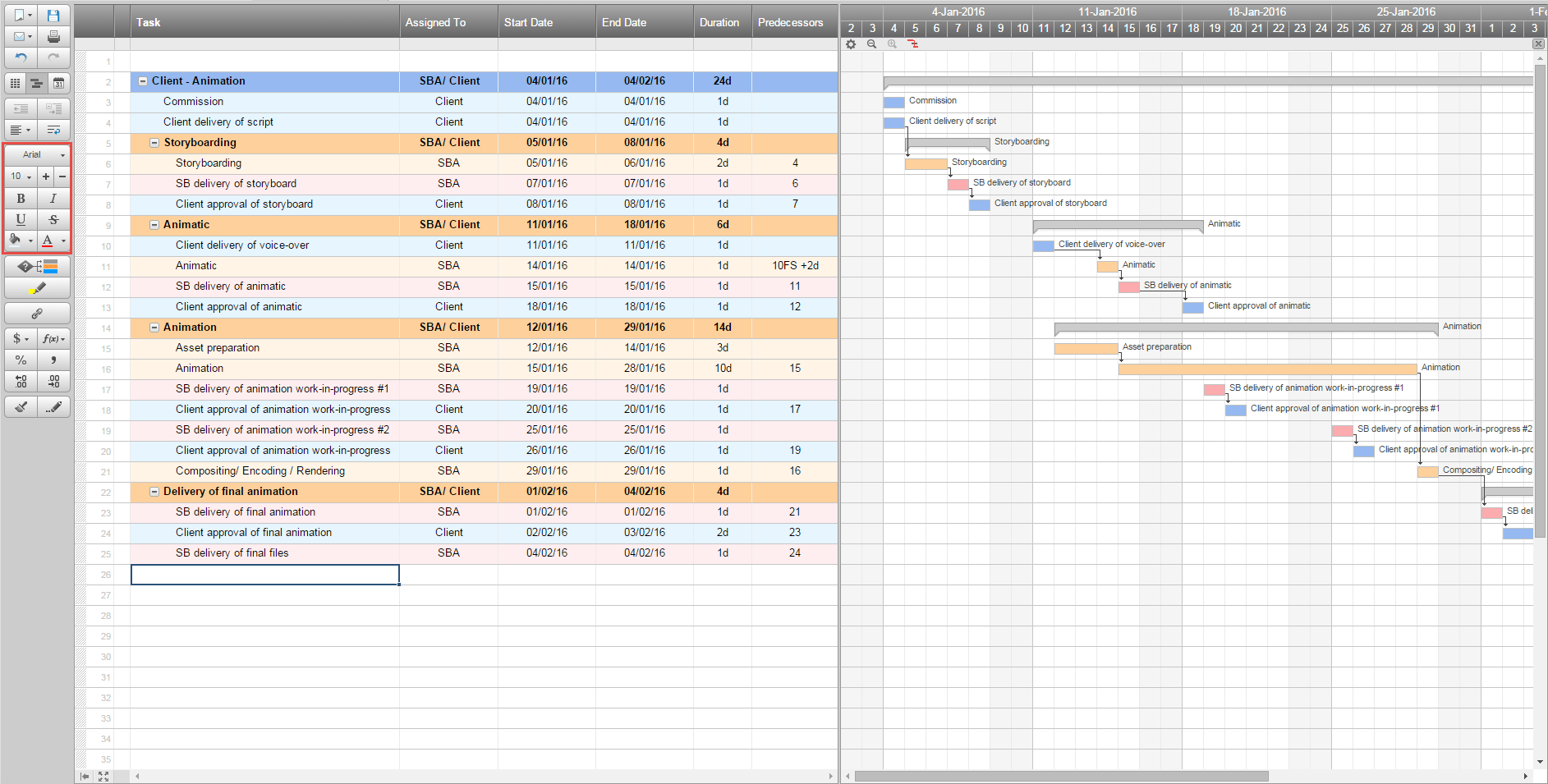 Creating a Gantt Chart For Animation Sliced Bread