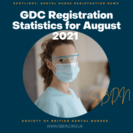 GDC Registration Statistics August 2021 SBDN
