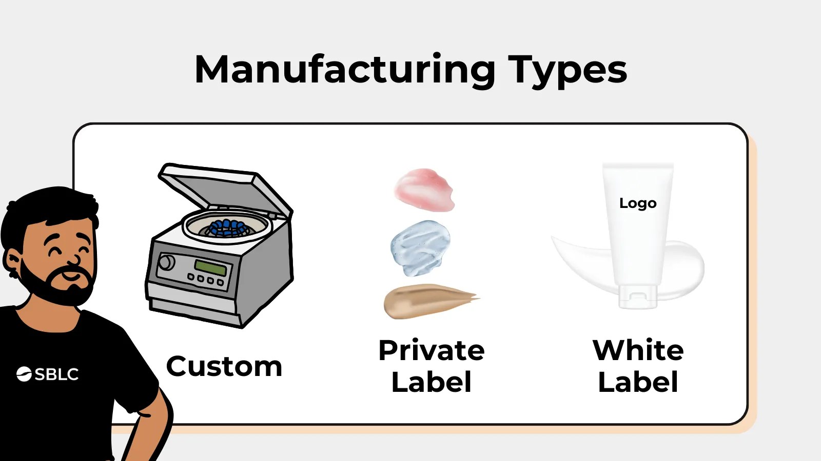 Top 13 Skin Care Manufacturers in 2024 (+Guide)