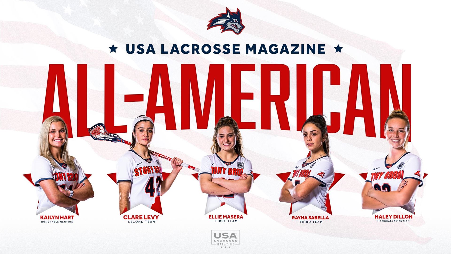 Five Seawolves Earn USA Lacrosse Magazine AllAmerican Honors Stony