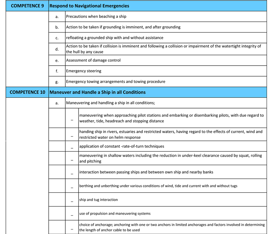 SBR Marine Services Corporation Center for Maritime Studies and Training