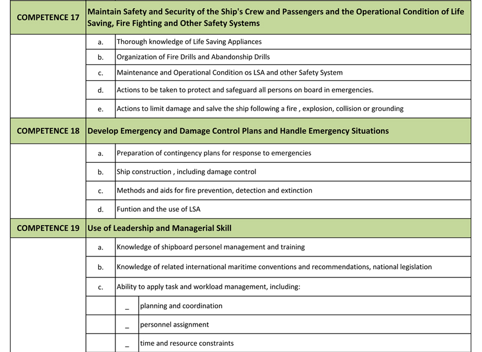 SBR Marine Services Corporation Center for Maritime Studies and Training