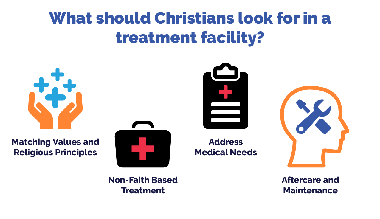 A Guide to Understanding Faithbased Addiction Treatment