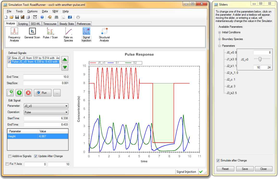 SBW The Systems Biology Workbench