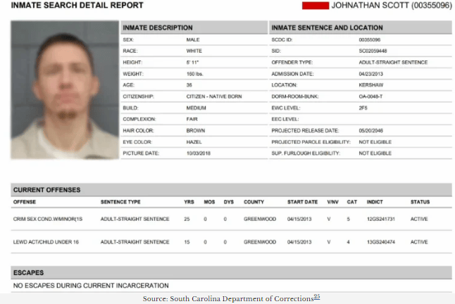 Sc Search South Carolina Arrests Records
