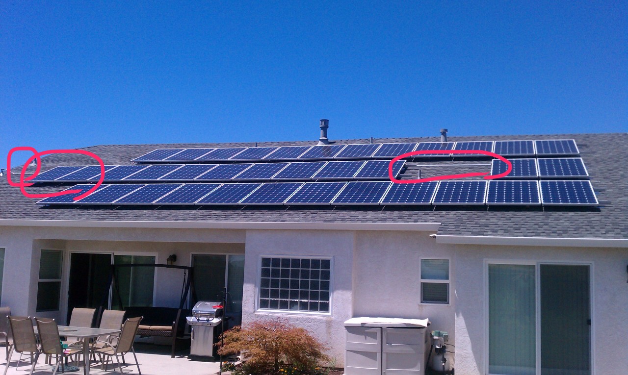 South Carolina Solar SC.solar is a locally owned Solar Energy