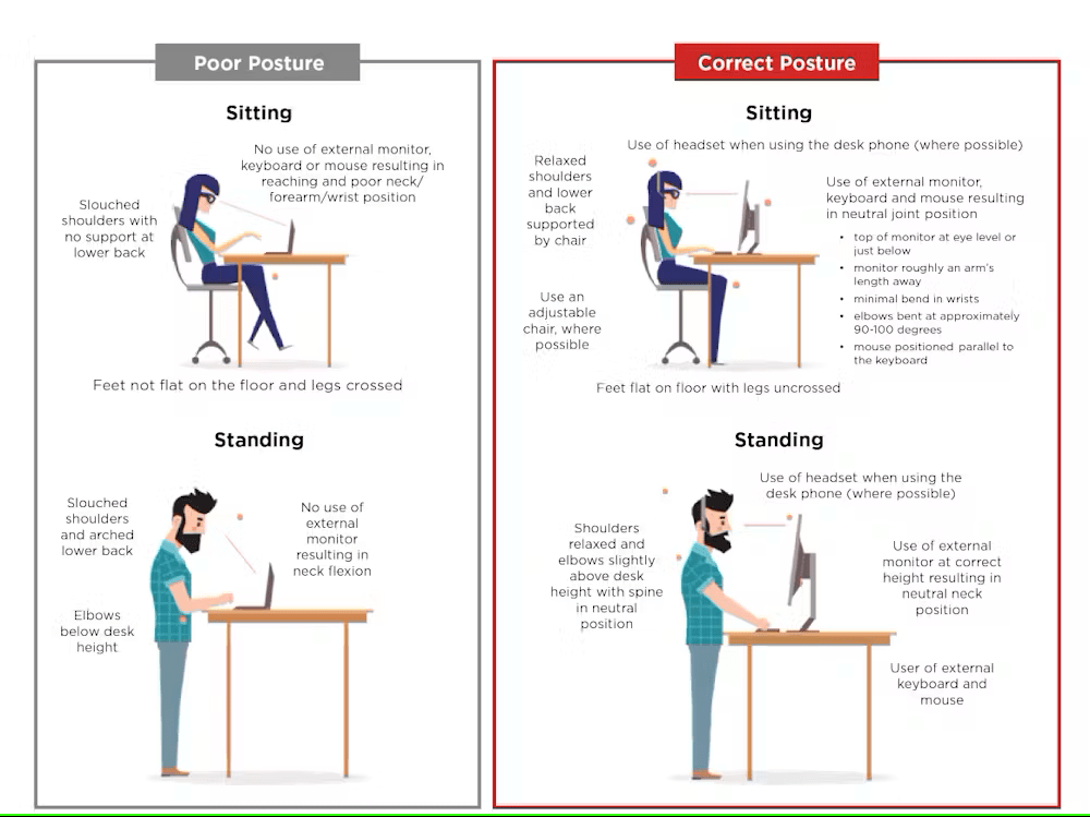 Sit or stand? What research says about standing desks and prolonged sitting