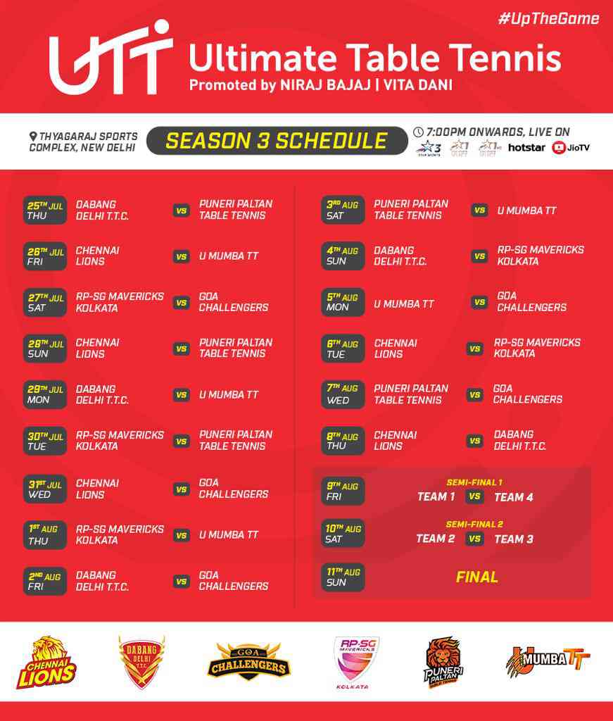 Ultimate Table Tennis Complete schedule, timings and squads as third