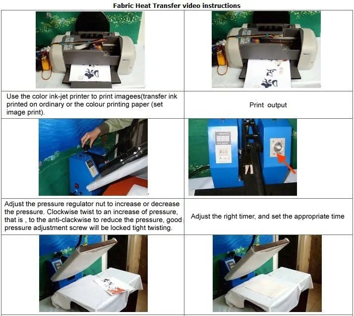 Screen Printing Heat Transfer Paper,Pvc Heat Transfer Paper Buy