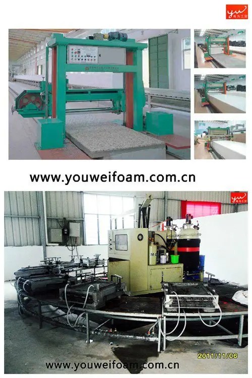 High Density Pu Foam Buy High Density Foam Packaging,High Density