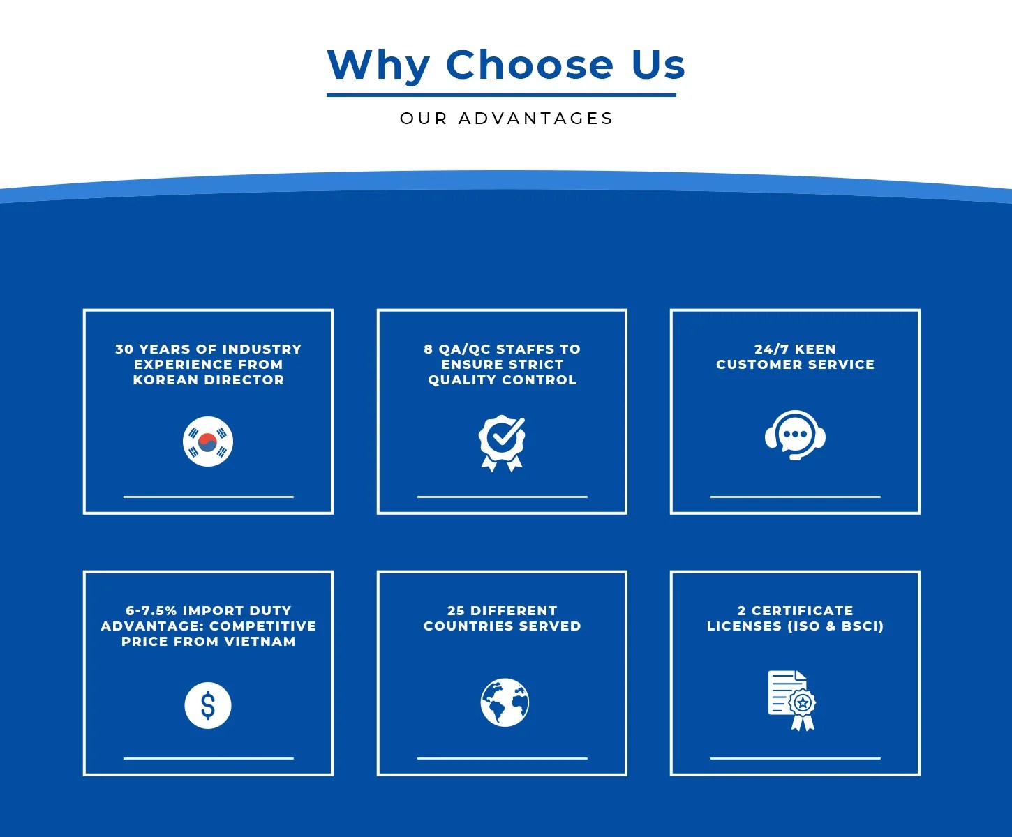 GREEN GLOBAL VINA JOINT STOCK COMPANY General Tarp, Leno Tarpaulin