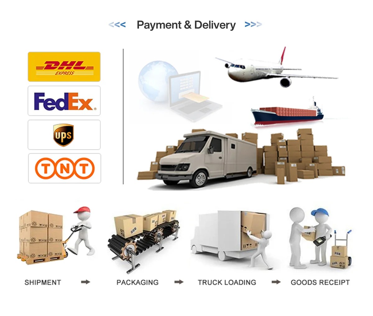 Advantrio Packaging (Shandong) LLC