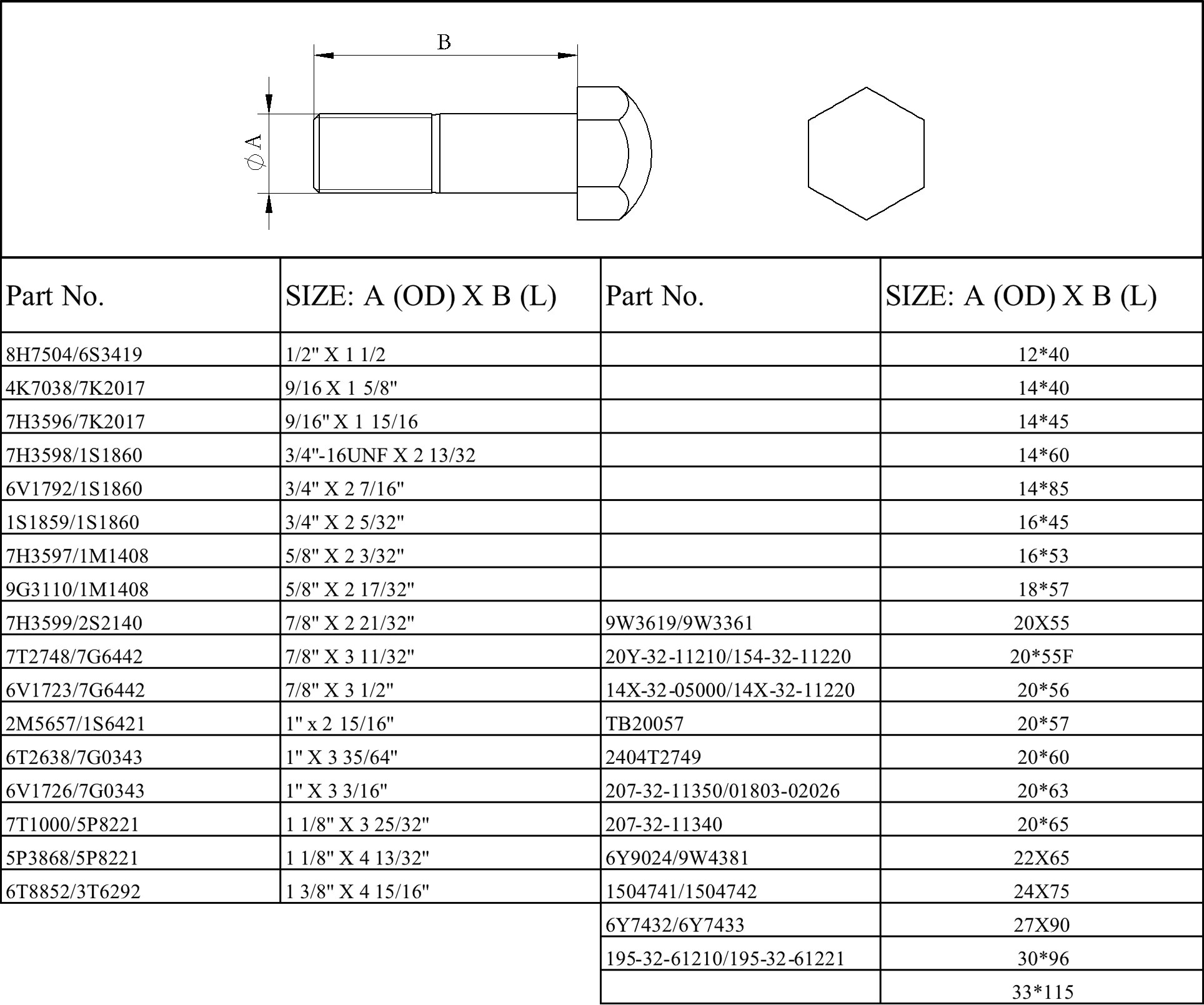 Bolt And Nut 6v1723 7g6442 D8n D8r D8t Shoe Track Grade 12.9 High