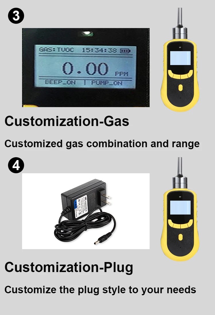 Skz1050 Portable Type Fast Response Gas Detectors Maximum 5 In 1 Multi Gas Detector With Import